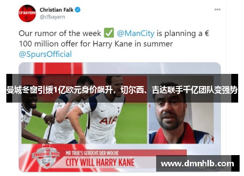 曼城冬窗引援1亿欧元身价飙升，切尔西、吉达联手千亿团队变强势